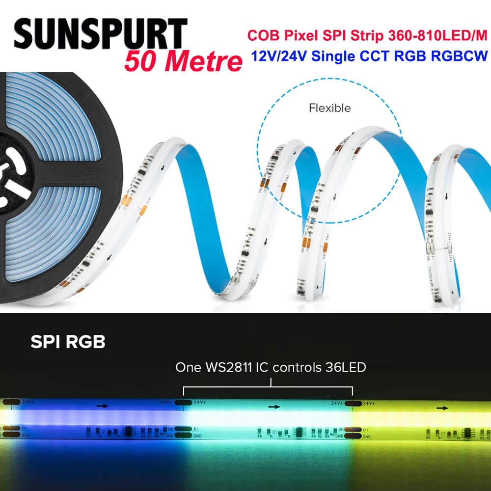Striscia LED RGBW WS2811 FCOB 10mm 720LED/m, Pixel Indirizzabili WS2805 RGBCCT, Nastro Flessibile a Colori Cangianti, RA90 24V