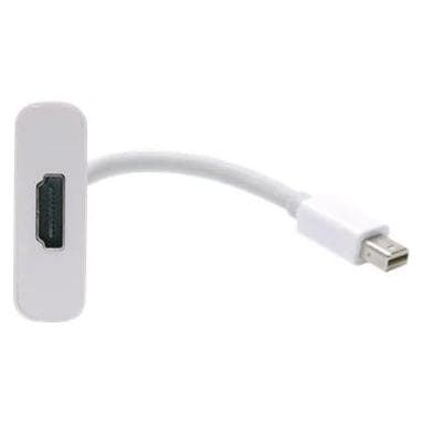 JJ Computer Mini DVI — HDMI (Typ A) (HDMI), Adattatore dati + video, Bianco