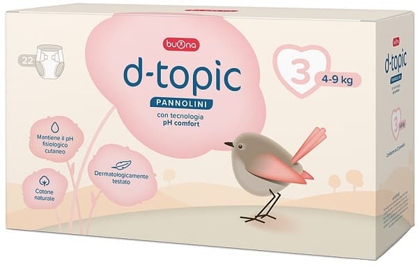 D-topic*22 pann tg3